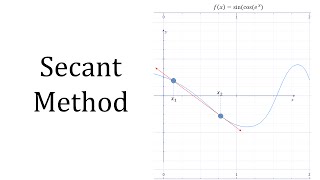 Secant Method