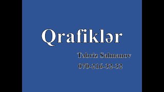 Məntiq | Ödənişsiz dərslər 4 | Qrafiklər DÜSTURSUZ sadə izahda | Təbriz Salmanov