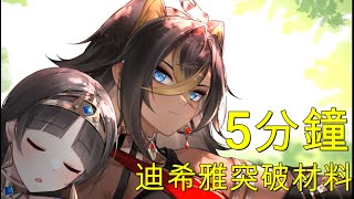 【原神】5分鐘迪希雅突破材料效率采集路線