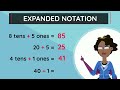 expanded notation numbers up to 99 standard 1 pennacool.com