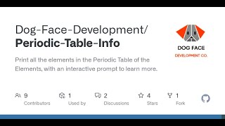 Periodic Table Info Project Preview