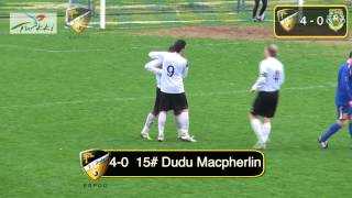 HonkaTV Maalit: FC Honka - FC Astana-64 [14.03.2012]