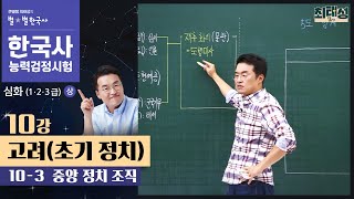 [심화별개념1]_ 10-3 중앙 정치 조직 / 10강 고려(초기 정치)｜한국사능력검정시험 심화