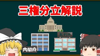 【ゆっくり解説】三権分立について解説する