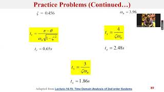 Lecture 11 second order System Part 02