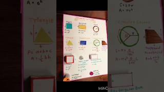 #geometry #trending #shorts #mathproject #maths #model