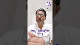 സൂറ: ബയ്യിന 1,2,3 /Ayyoobkayakool/Right light