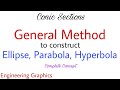 2. General Method to construct Ellipse, Parabola and Hyperbola | Complete Concept