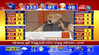 ଜନାଦେଶ ୨୦୧୯ : ବିଜୟ ପରେ ମୋଦିଙ୍କ ଅଭିଭାଷଣ || Election Results Update