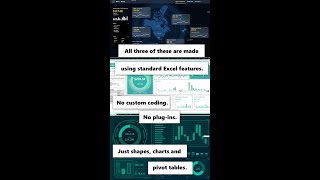 Building interactive dashboards in Excel.