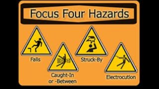 Dropped Object Prevention