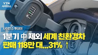 1분기 中 제외 세계 친환경차 판매 118만 대...31% ↑ / YTN 사이언스