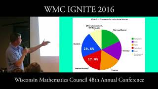 WMC IGNITE 2016 - Derek Pipkorn