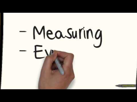 Teacher Made Tests Youtube