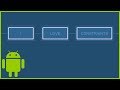 ConstraintLayout Tutorial Part 3 - GONE MARGIN, CHAINS & GUIDELINES - Android Studio Tutorial