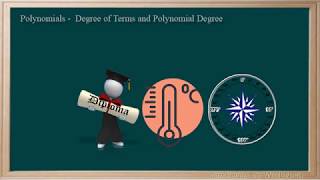 WCLN - Polynomial Degree