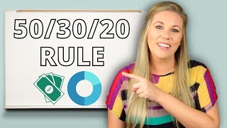 The 50/30/20 Rule of Budgeting | How To Manage Your Money