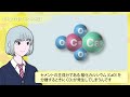 地球を救うccc ～c4sプロジェクトが生み出す炭酸カルシウムコンクリートとは～