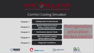 Comfort Cooling Simulator Product Video