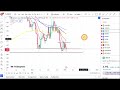 litecoin ltc news today – litecoin ltc price prediction 2025 and technical analysis