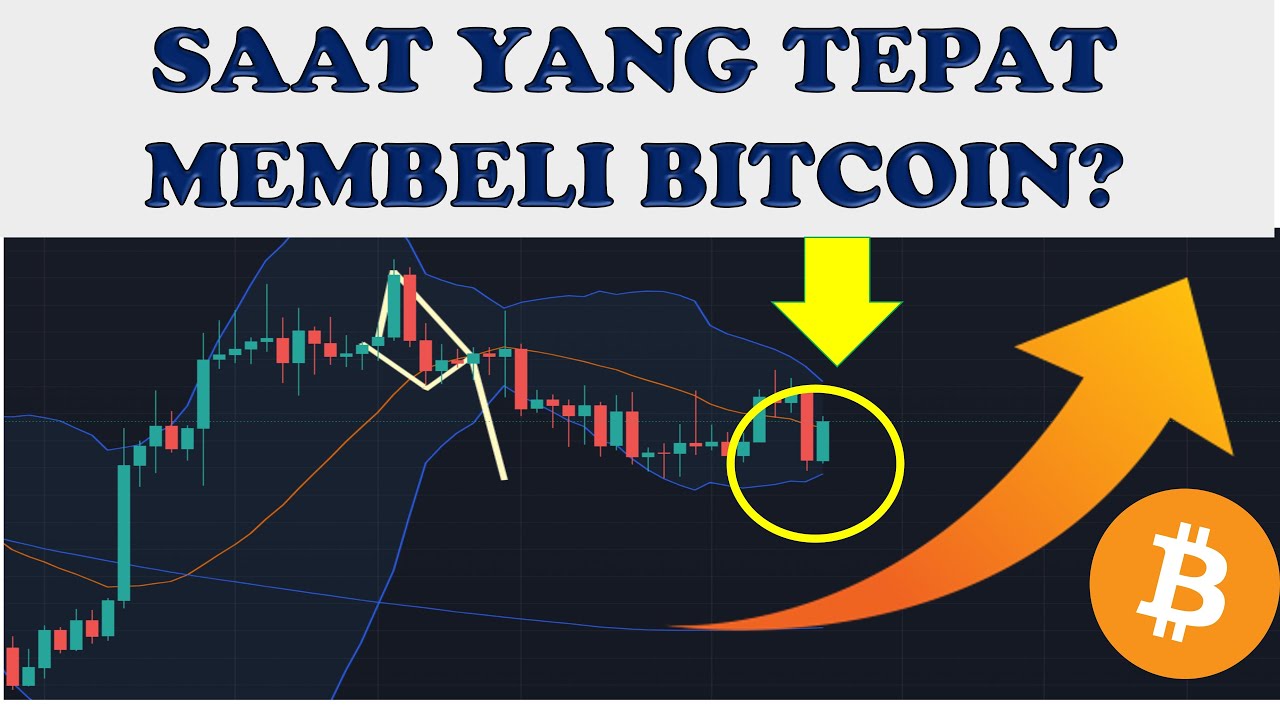 PERSIAPAN BREAKOUT LAGI UNTUK BITCOIN? [ANALISA BTC] - YouTube