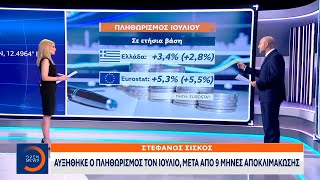 Αυξήθηκε ο πληθωρισμός τον Ιούλιο, μετά από 9 μήνες αποκλιμάκωσης | Κεντρικό Δελτίο Ειδήσεων|OPEN TV