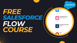 Salesforce Flow Builder Tutorial (Episode 6) - Update Records