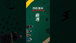 【四柱推命】歳運★2024年は甲辰の年 #四柱推命 #占い#shorts