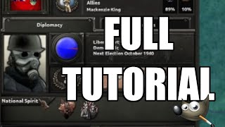 HOI4 Custom Image (Portait/Leader) mod tutorial