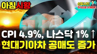 주식시황] 5/11 뉴욕증시, CPI 발표 속 혼조 / 해외여행 가는데 항공주는 왜? / 현대기아차 주가랠리에 공매도 증가