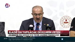 ELAZIĞ VALİSİ ÖMER TORAMAN, ELAZIĞ’DA YATIRIM PROGRAMI KAPSAMINDA YAPILACAK OKULLARI AÇIKLADI