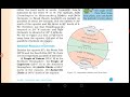 Class 6 ch 2 important parallels of latitudes.