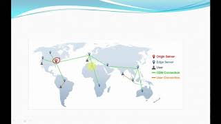 What is a CDN? How CDNs protect against DDoS Attacks (Visual explanation taken from the DDoS course)