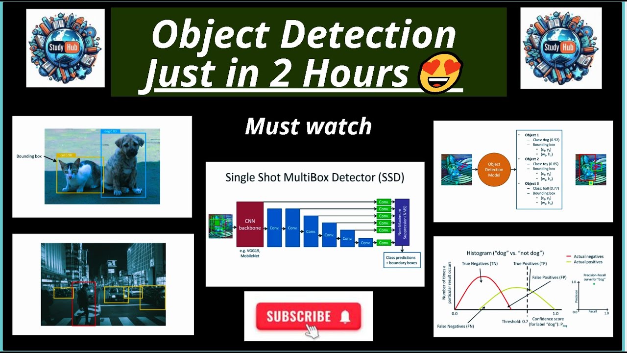 Object Detection Complete Course Just 2 Hours ёяшн Youtube