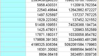 Arcpy Data Access Module Update Cursor