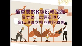 最重要的K線反轉型態-貫穿線、烏雲罩頂及道氏理論之相互驗證原則