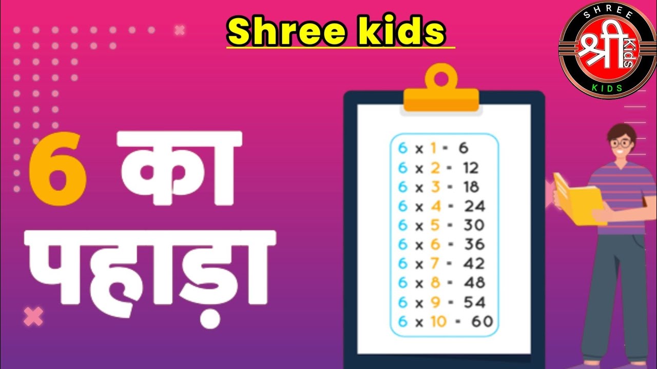 Table Of 6 Learn Multiplication Table Of Six 6 1 6 6 Ka Table 6times