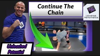 Snap Down Defense | Positional Maintenance | Application Of Chain Wrestling #mma #bjj #nogi #bjjnogi