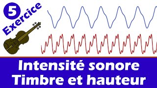 Timbre, intensité sonore et hauteur -  Exercice - Physique | Lycée