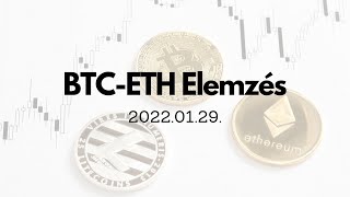 BTC-ETH Elemzés 2022.01.29.