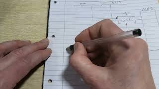 Demultiplexing on an HP Logic Analyser