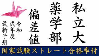 私立大 薬学部 偏差値＆国家試験ストレート合格率 2021年度受験用 最新