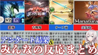 【一気見】総集編!!アンケート結果＆みんなの反応まとめ【グラブル】【紲星あかりVOICEROID実況】【結月ゆかり】