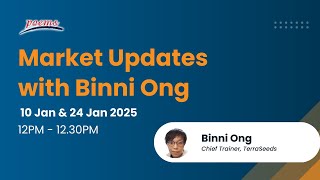 Market Updates with Binni Ong - 24 Jan 2025