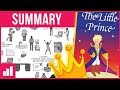 The Little Prince by Antoine de Saint-Exupery ► Animated Book Summary