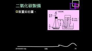 104學年複習空氣11：二氧化碳的性質與製備