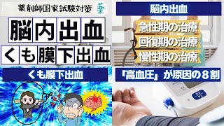 【薬剤師国家試験】脳血管障害（後編）～脳内出血、くも膜下出血～【ゆっくり解説】