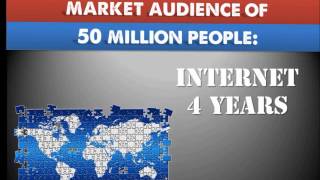 Did you know? SHIFT happens! - M Hains version