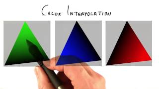 Color Interpolation - Interactive 3D Graphics