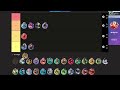 marvel rivals one above all top 500 player s dps tier list season 0